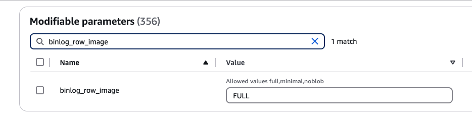 Binlog row image со значением FULL